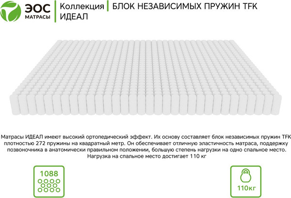 Изображение товара Детский матрас EOS Идеал 1а 70x160 (премиум Aloe Vera)