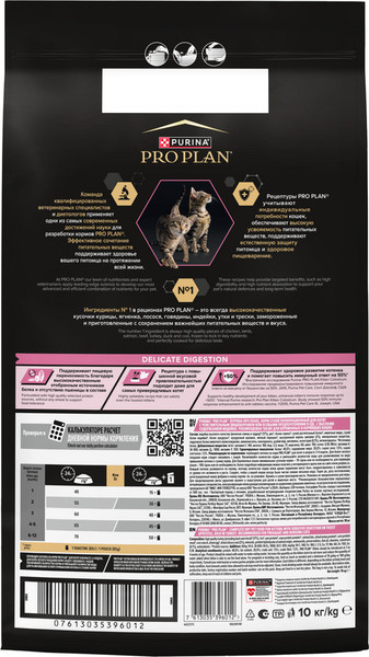 Изображение товара Сухой корм для кошек Pro Plan Delicate Kitten с индейкой (10кг)