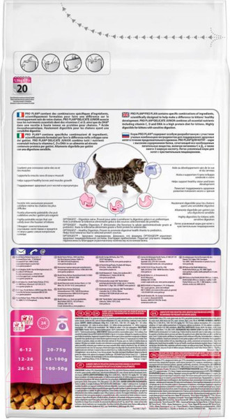 Изображение товара Сухой корм для кошек Pro Plan Delicate Kitten с индейкой (10кг)