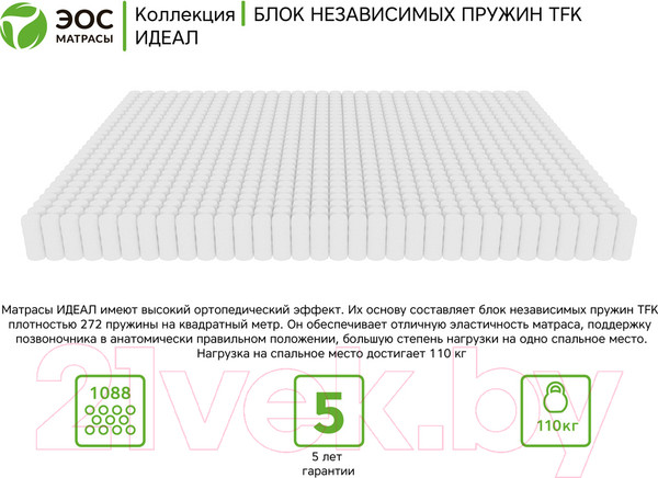 Изображение товара Детский матрас EOS Идеал 1а/2 80x160 (премиум Aloe Vera)