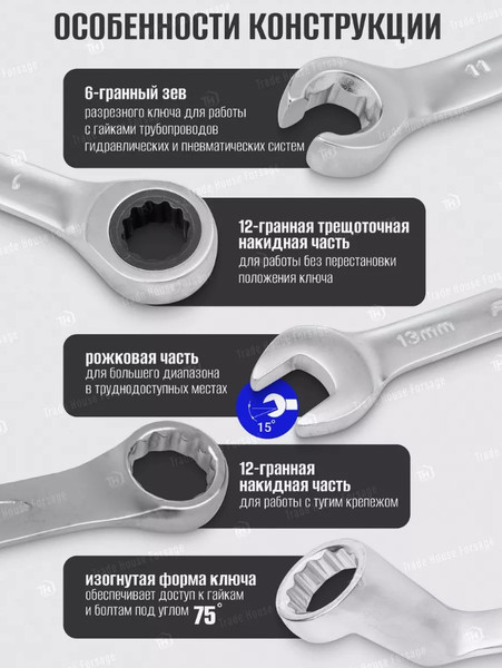 Изображение товара Набор ключей Forsage F-5148R (47340)