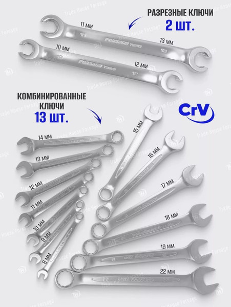 Изображение товара Набор ключей Forsage F-5148R (47340)