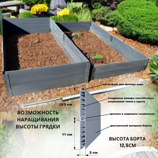 Изображение товара Грядка модульная Гаспадыня Базовая 200x100x12.5