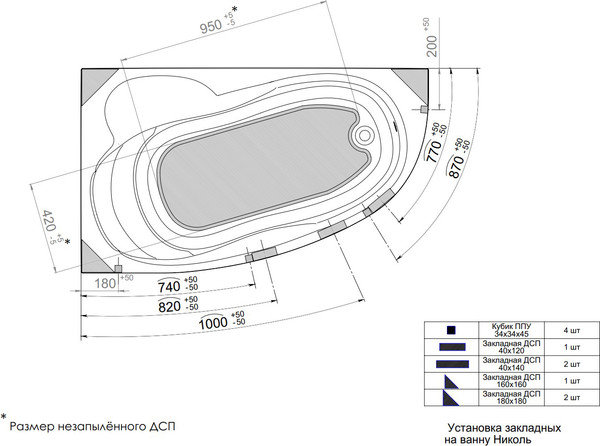 Изображение товара Ванна акриловая Triton Николь 160x100 L (с каркасом)
