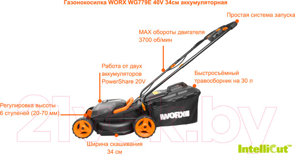 Изображение товара Газонокосилка электрическая Worx WG779E