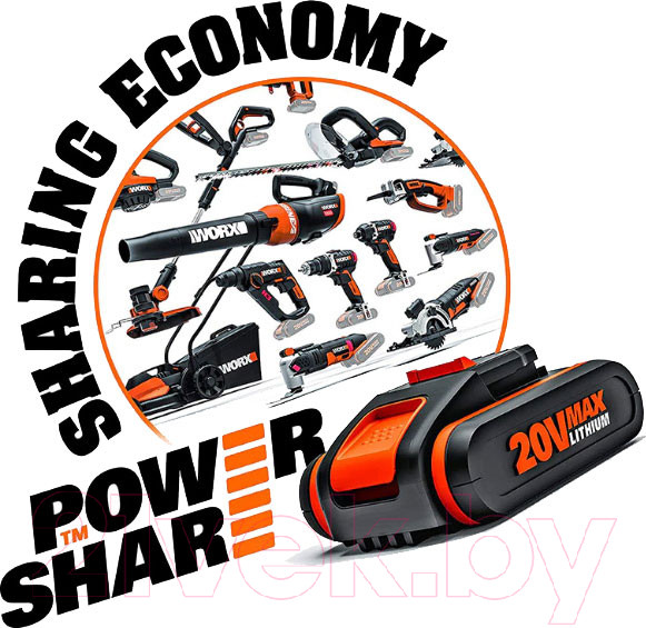 Изображение товара Набор аккумуляторов для электроинструмента Worx WA3551.1 + зарядное устройство WA3880 / WA3601
