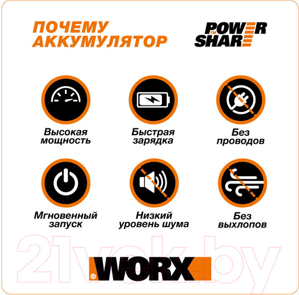 Изображение товара Пила цепная аккумуляторная Worx WG322E.9