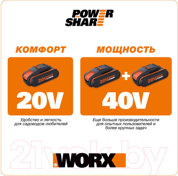 Изображение товара Пила цепная аккумуляторная Worx WG384E.9