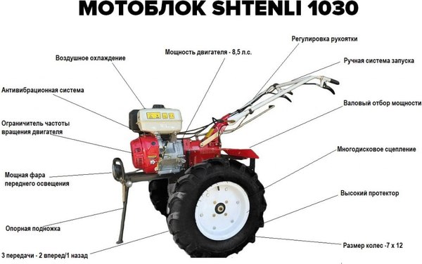 Изображение товара Мотокультиватор бензиновый Shtenli 1030 P (8.5 л.с, колеса 6x12)