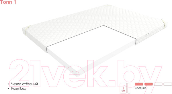 Изображение товара Наматрасник детский EOS Топп 1 90x160 (джерси)