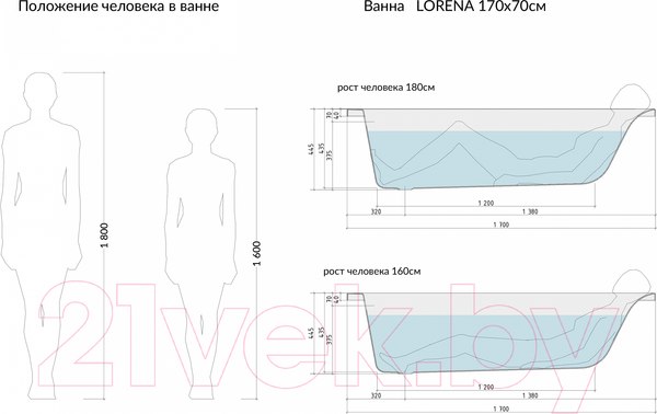 Изображение товара Ванна акриловая Cersanit Lorena 170x70 / WP-LORENA-170-W (с ножками)