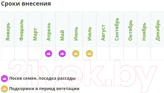 Изображение товара Удобрение Fertika Картофельное-5 (5кг)