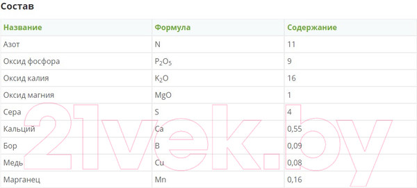 Изображение товара Удобрение Fertika Картофельное-5 (5кг)