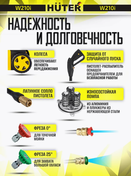 Изображение товара Мойка высокого давления Huter W210i (70/8/18)