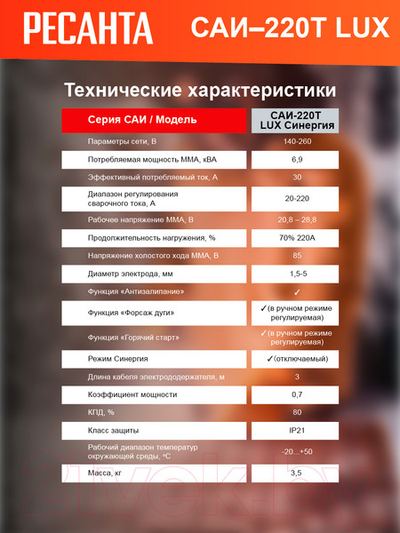 Изображение товара Инвертор сварочный Ресанта САИ-220Т Lux (65/71)