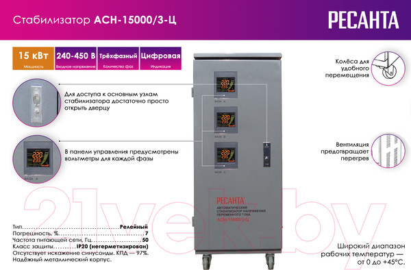 Изображение товара Стабилизатор напряжения Ресанта АСН-15000/3-Ц (63/4/17)