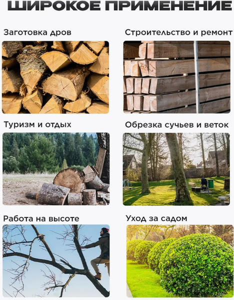 Изображение товара Электропила цепная EUROLUX ELS-1500P (70/10/8)