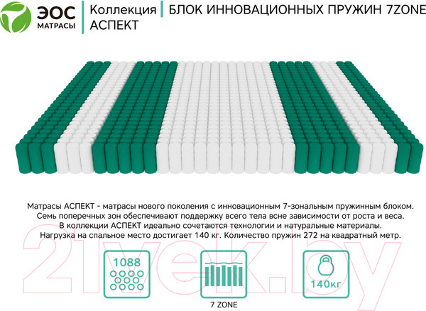 Изображение товара Детский матрас EOS Аспект 7 80x160 (премиум Care)