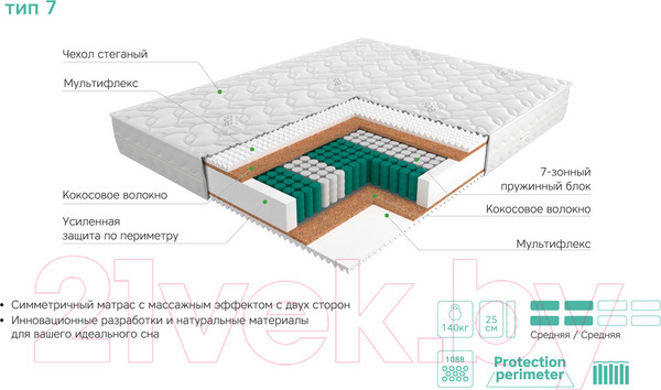 Изображение товара Детский матрас EOS Аспект 7 80x160 (премиум Care)