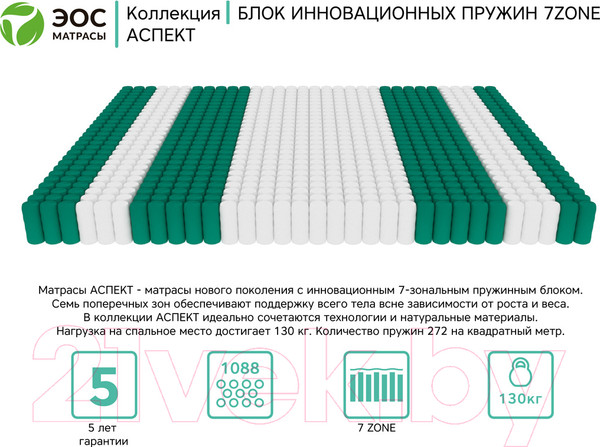 Изображение товара Детский матрас EOS Аспект 7а 70x160 (жаккард)