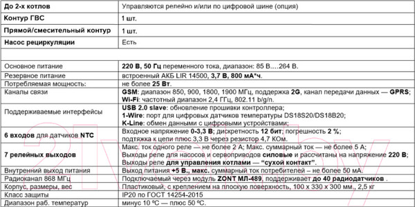 Изображение товара Термостат для климатической техники Zont Climatic 1.1 741 / ML00004511
