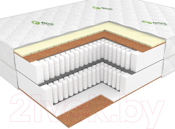 Изображение товара Детский матрас EOS Идеал 39 90x160 (жаккард)