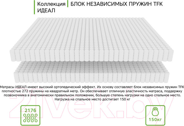 Изображение товара Детский матрас EOS Идеал 39 90x160 (жаккард)