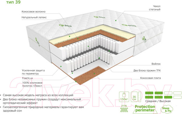 Изображение товара Детский матрас EOS Идеал 39 90x160 (премиум Aloe Vera)