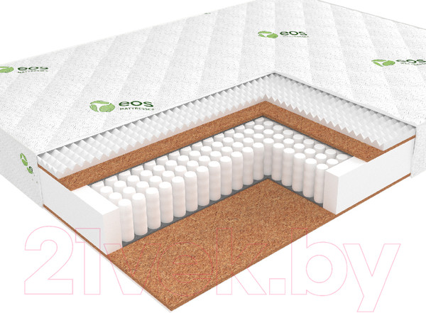 Изображение товара Матрас EOS Идеал 20 120x180 (жаккард)