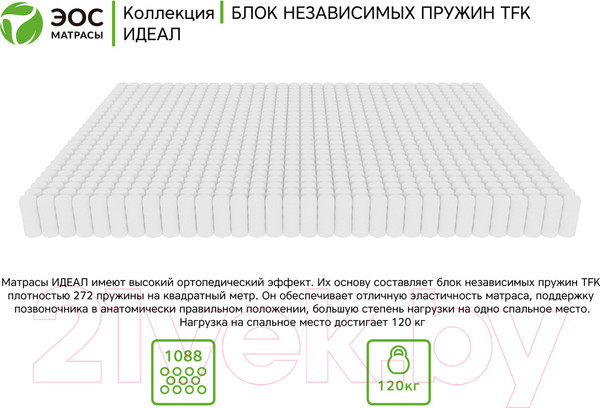 Изображение товара Детский матрас EOS Идеал 20 70x160 (жаккард)