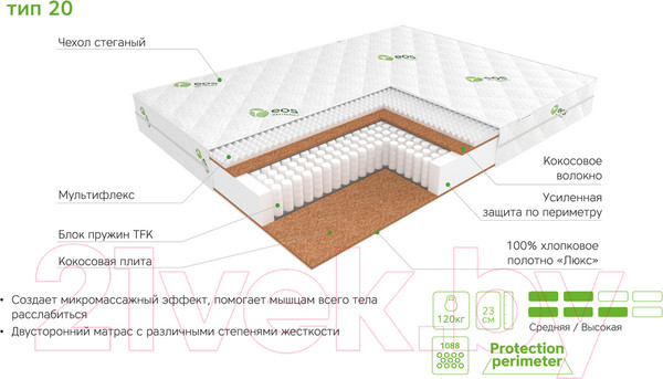 Изображение товара Детский матрас EOS Идеал 20 70x160 (жаккард)