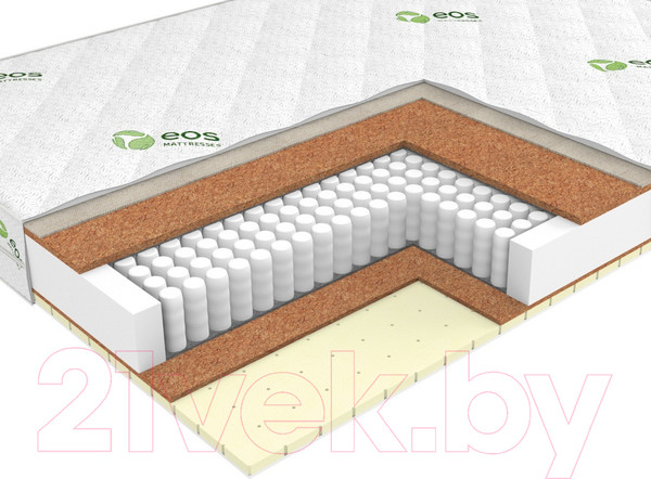 Изображение товара Детский матрас EOS Идеал 9 70x160 (премиум Aloe Vera)