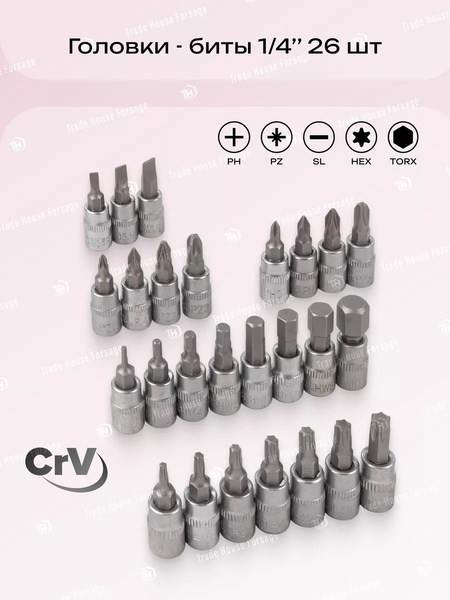 Изображение товара Универсальный набор инструментов ForceKraft FK-41421-5