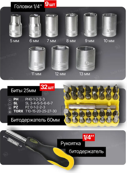 Изображение товара Универсальный набор инструментов ForceKraft FK-2601(47700)