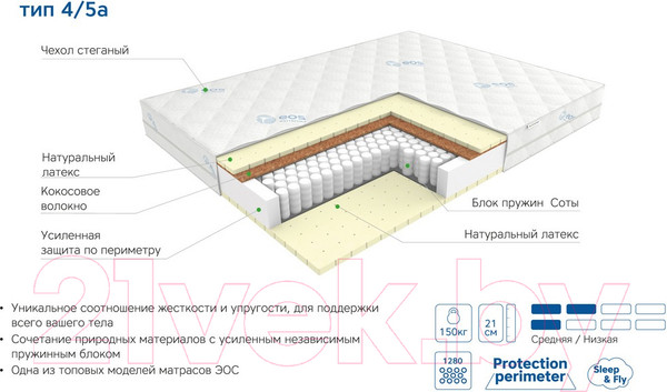 Изображение товара Детский матрас EOS Премьер 4/5а 90x160 (жаккард)
