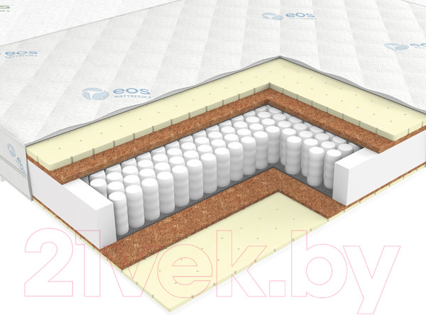 Изображение товара Детский матрас EOS Премьер 5а 80x160 (премиум Adaptive)