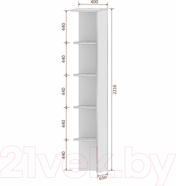 Изображение товара Угловое окончание для шкафа Кортекс-мебель Сенатор КМ32 (дуб сонома)
