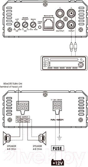 Изображение товара Автомобильный усилитель Nakamichi NA-MD1