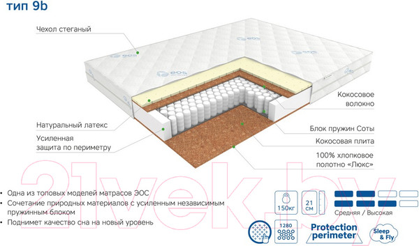 Изображение товара Детский матрас EOS Премьер 9b 70x160 (жаккард)