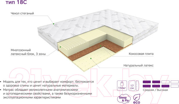 Изображение товара Детский матрас EOS Элит 18с 70x160 (жаккард)