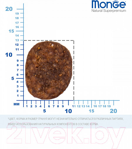 Изображение товара Сухой корм для собак Monge BWild Dog Adult Wild Boar (2.5кг)