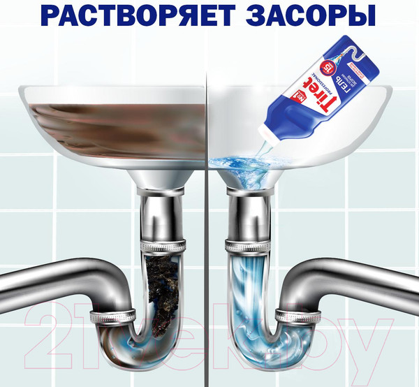Изображение товара Средство для устранения засоров Tiret Professional (1л)