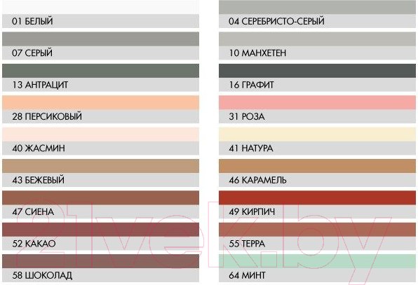 Изображение товара Фуга цементная Ceresit CE 33 (2кг, антрацит)