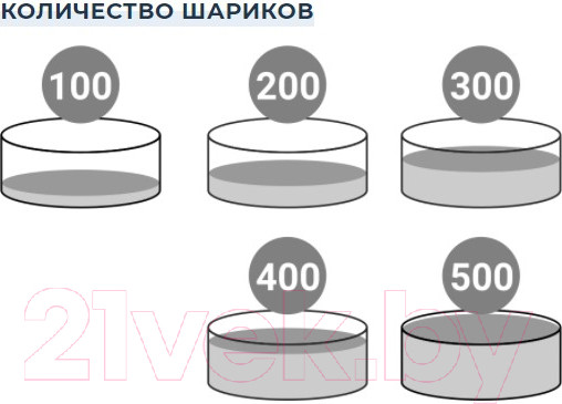 Изображение товара Сухой бассейн Romana Индейцы ДМФ-МК-02.52.01 (100 шариков)