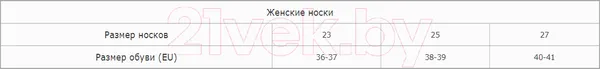 Изображение товара Носки Conte Elegant Active 000 (р.25, белый)