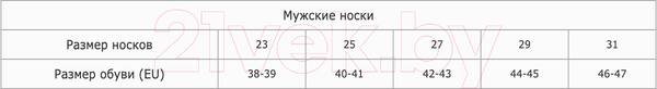 Изображение товара Подследники Diwari Classic 16С-17СП / 000 (р.29, белый)