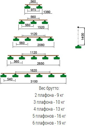 Изображение товара Светильник для бильярдного стола РуптуР Уют-Люкс НСО13-5x75-643 / 500905 (ольха)