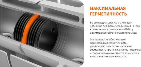 Изображение товара Радиатор биметаллический ТЕПЛОПРИБОР БР1 500/90 (14 секций)