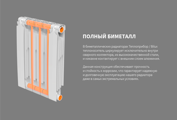 Изображение товара Радиатор биметаллический ТЕПЛОПРИБОР БР1 500/90 (14 секций)