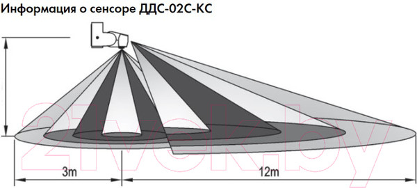 Изображение товара Датчик движения КС ДДС-02С / 95141